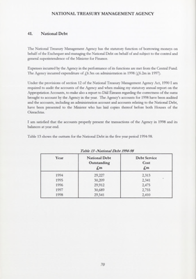 1998 Annual Report, Chapter 15 National Treasury Management Agency thumbnail