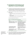 2016 Annual Report, Chapter 13: Development of ICT Systems by the Department of Justice and Equality thumbnail