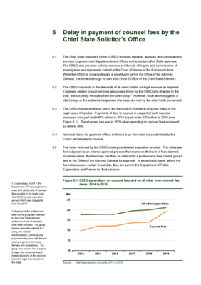 2019 Annual Report, Chapter 6, Delay in payment of counsel fees by the Chief State Solicitor's Office thumbnail