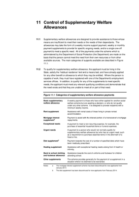 2013 Annual Report, Chapter 11: Control of Supplementary Welfare Allowances thumbnail