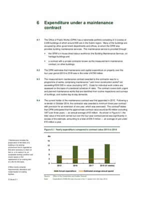 2018 Annual Report, Chapter 6 Expenditure under a maintenance contract thumbnail
