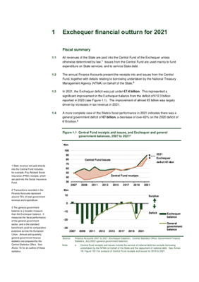 1. Exchequer financial outturn for 2021 thumbnail