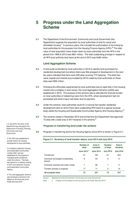 2015 Annual Report, Chapter 5: Progress under the Land Aggregation Scheme thumbnail