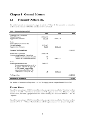 2003 Annual Report, Chapter 01 General Matters thumbnail