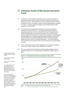 17. Actuarial review of the Social Insurance Fund thumbnail