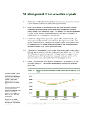 Chapter 10, Management of social welfare appeals thumbnail