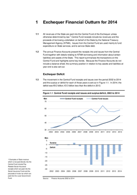 2014 Annual Report, Chapter 1: Exchequer Financial Outturn for 2014 thumbnail