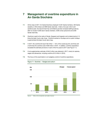 2017 Annual Report, Chapter 07: Management of overtime expenditure in An Garda Síochána thumbnail