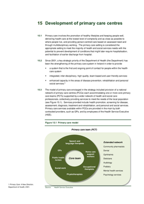 2018 Annual Report, Chapter 15 Development of primary care centres thumbnail