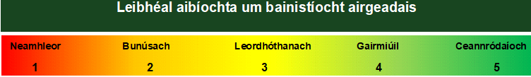 Irish-1-image