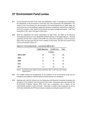 2011 Annual Report, Chapter 27: Environment Fund Levies thumbnail