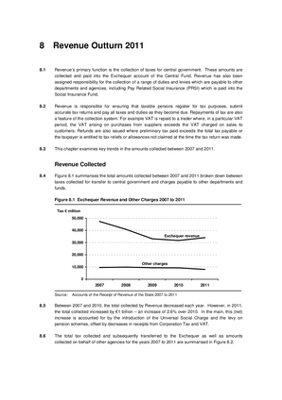 2011 Annual Report, Chapter 8: Revenue Outturn 2011 thumbnail
