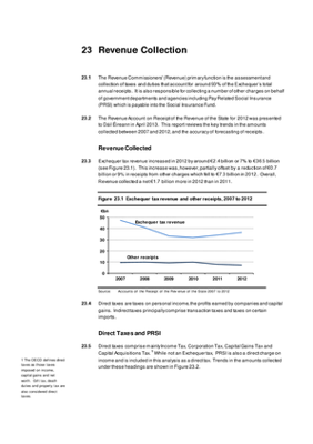 2012 Annual Report, Chapter 23: Revenue Collection thumbnail
